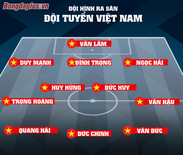 Hòa 2-2 Malaysia, Việt Nam có lợi thế trước chung kết lượt về AFF Cup